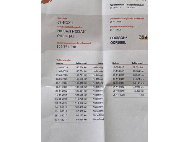 Nissan Qashqai 2.0 Acenta