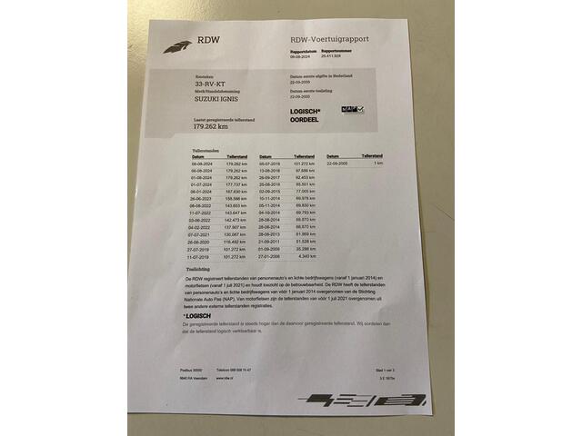 Suzuki Ignis 1.3-16V FreeStyle apk tot 07-2026