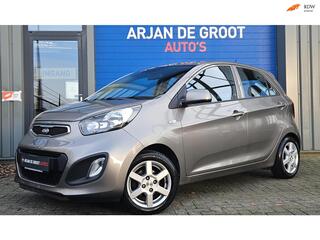 Kia Picanto (2011 - 2017)