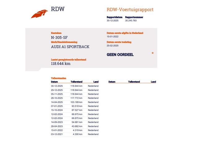 Audi A1 Sportback 25 TFSI epic lmv | stuurbediening