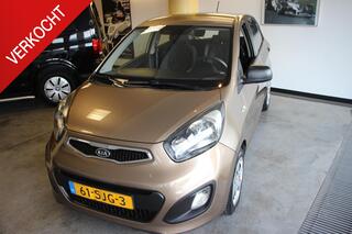Kia Picanto (2004 - 2011)