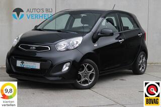 Kia Picanto (2011 - 2017)