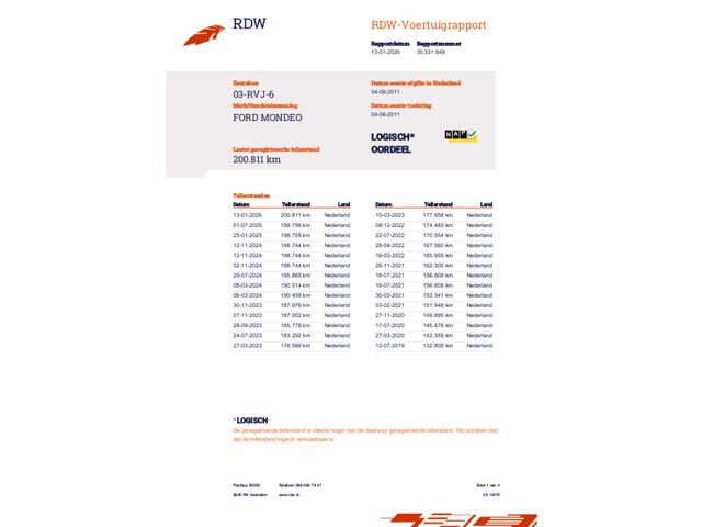 Ford Mondeo Wagon 1.6 EcoBoost Titanium