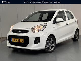 Kia Picanto (2011 - 2017)