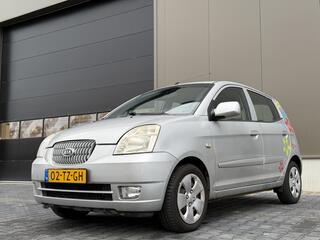 Kia Picanto (2004 - 2011)