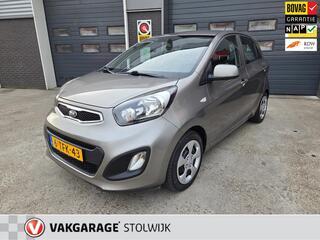 Kia Picanto (2011 - 2017)