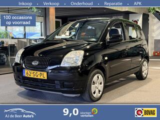Kia Picanto (2004 - 2011)