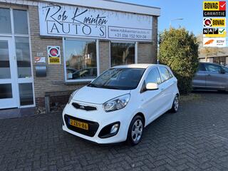 Kia Picanto (2011 - 2017)