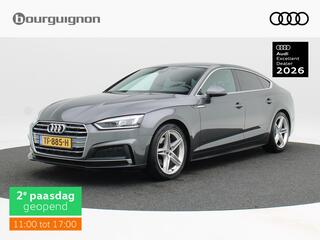 Audi A5 (2016 - 2024)