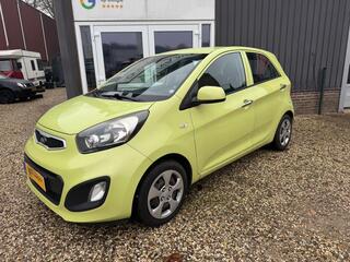 Kia Picanto (2011 - 2017)