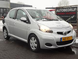 Toyota Aygo (2005 - 2014)