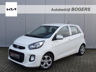 Kia Picanto (2011 - 2017)