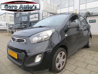 Kia Picanto (2004 - 2011)