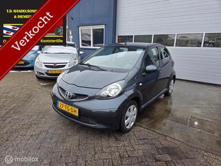 Toyota Aygo (2005 - 2014)