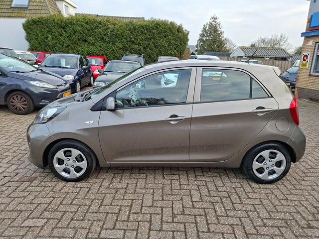 KIA Picanto 1.0 CVVT Economy PlusLine RADIO CD/AIRCO/ELEC.RAMEN/CV