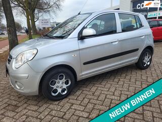 Kia Picanto (2004 - 2011)