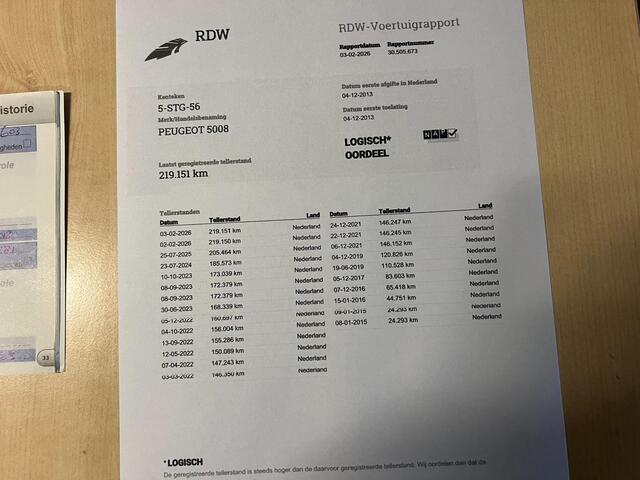Peugeot 5008 1.6 THP Active 5p. panodak navi nap boekjes