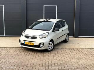 Kia Picanto (2011 - 2017)