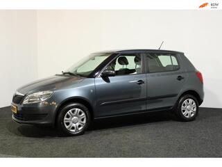 Skoda Fabia (2014 - 2021)