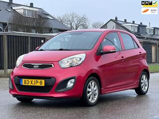 Kia Picanto (2011 - 2017)