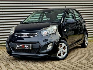 Kia Picanto (2011 - 2017)