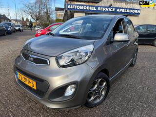 Kia Picanto (2011 - 2017)