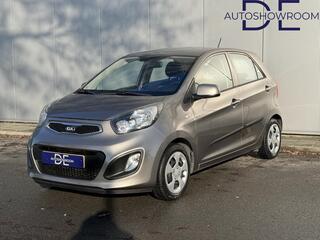 Kia Picanto (2011 - 2017)