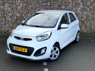 Kia Picanto (2011 - 2017)