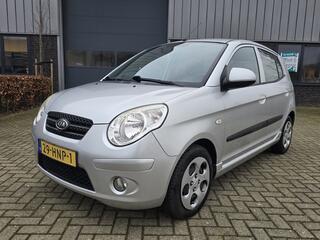 Kia Picanto (2004 - 2011)