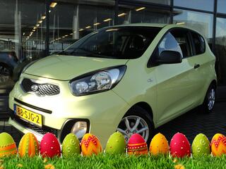 Kia Picanto (2004 - 2011)