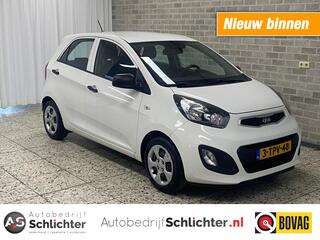 Kia Picanto (2011 - 2017)