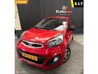 Kia Picanto (2011 - 2017)