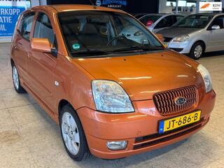 Kia Picanto (2004 - 2011)