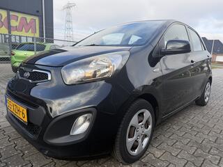 Kia Picanto (2011 - 2017)