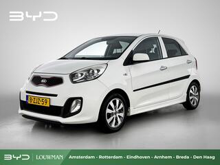 Kia Picanto (2011 - 2017)