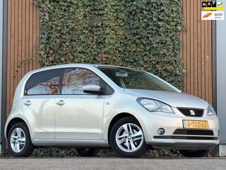 Seat Mii