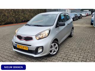 Kia Picanto (2004 - 2011)