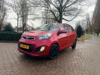 Kia Picanto (2011 - 2017)