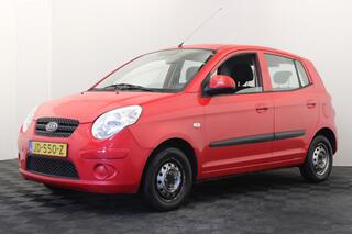 Kia Picanto (2004 - 2011)