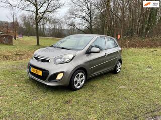 Kia Picanto (2004 - 2011)