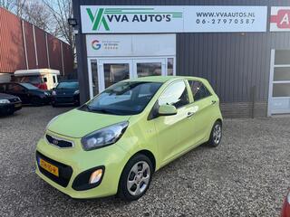 Kia Picanto (2011 - 2017)