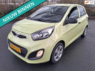Kia Picanto (2004 - 2011)