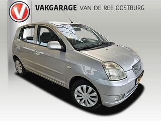 Kia Picanto (2004 - 2011)