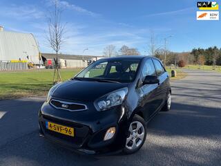 Kia Picanto (2011 - 2017)