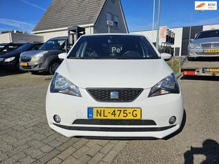 Seat Mii
