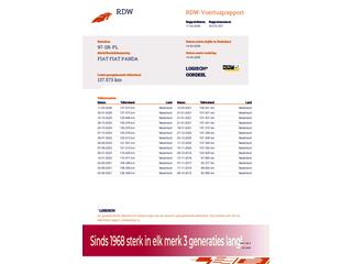 Fiat Panda (2003 - 2011)