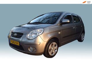 Kia Picanto (2004 - 2011)
