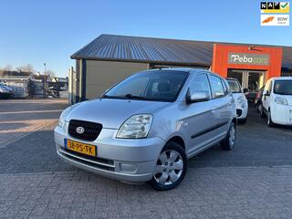 Kia Picanto (2004 - 2011)