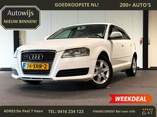 Audi A3 Sportback (2004 - 2012)