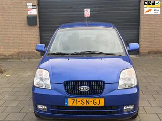 Kia Picanto (2004 - 2011)